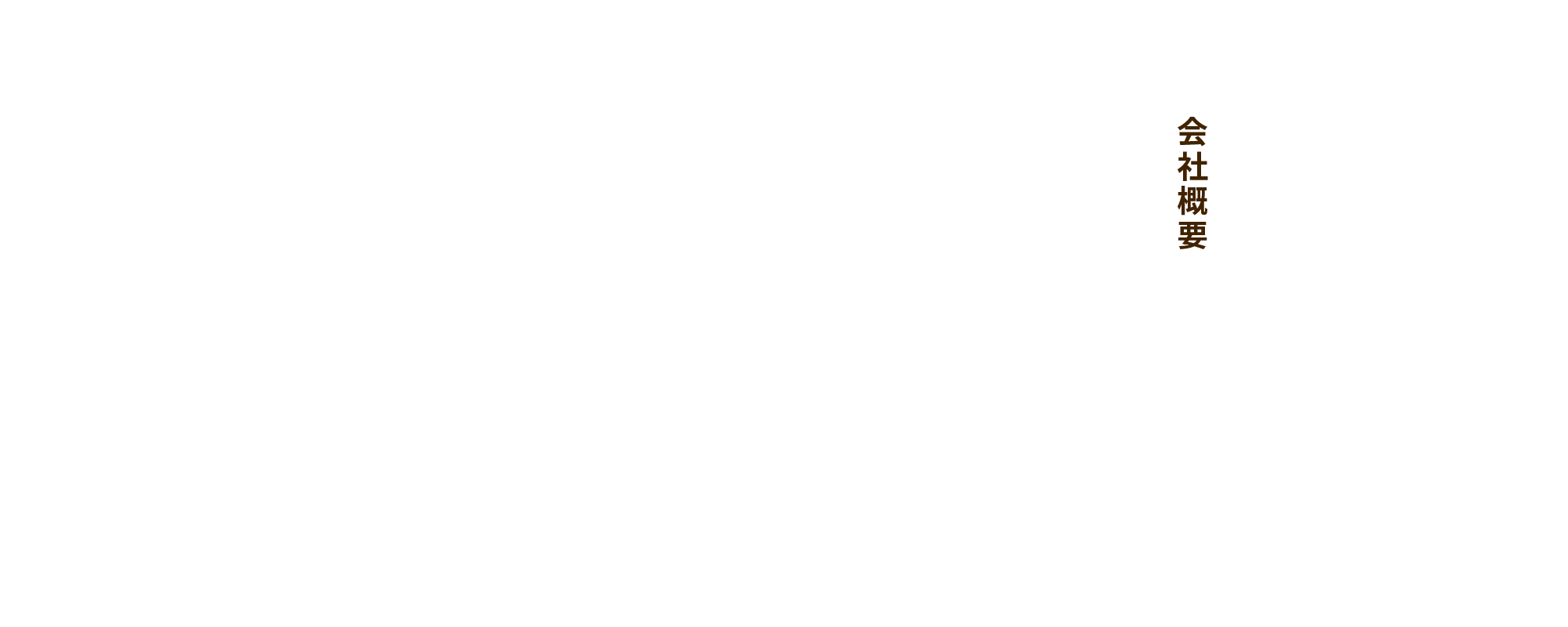 会社概要
